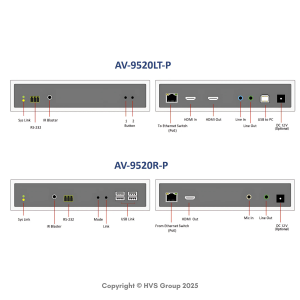 BEACON AV-9520 PoE