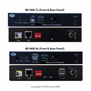 IP based HDMI with USB and Audio KVM Extender over CAT6 UTP and SFP Fiber